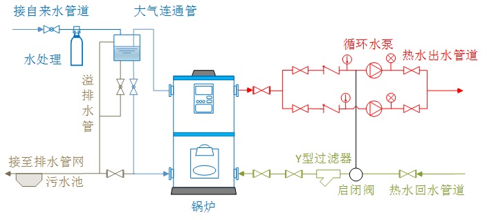 系統(tǒng)，立式常壓1.jpeg